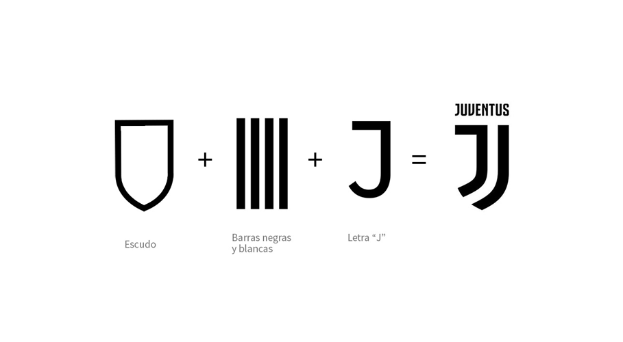 Juventus-cambio-logo