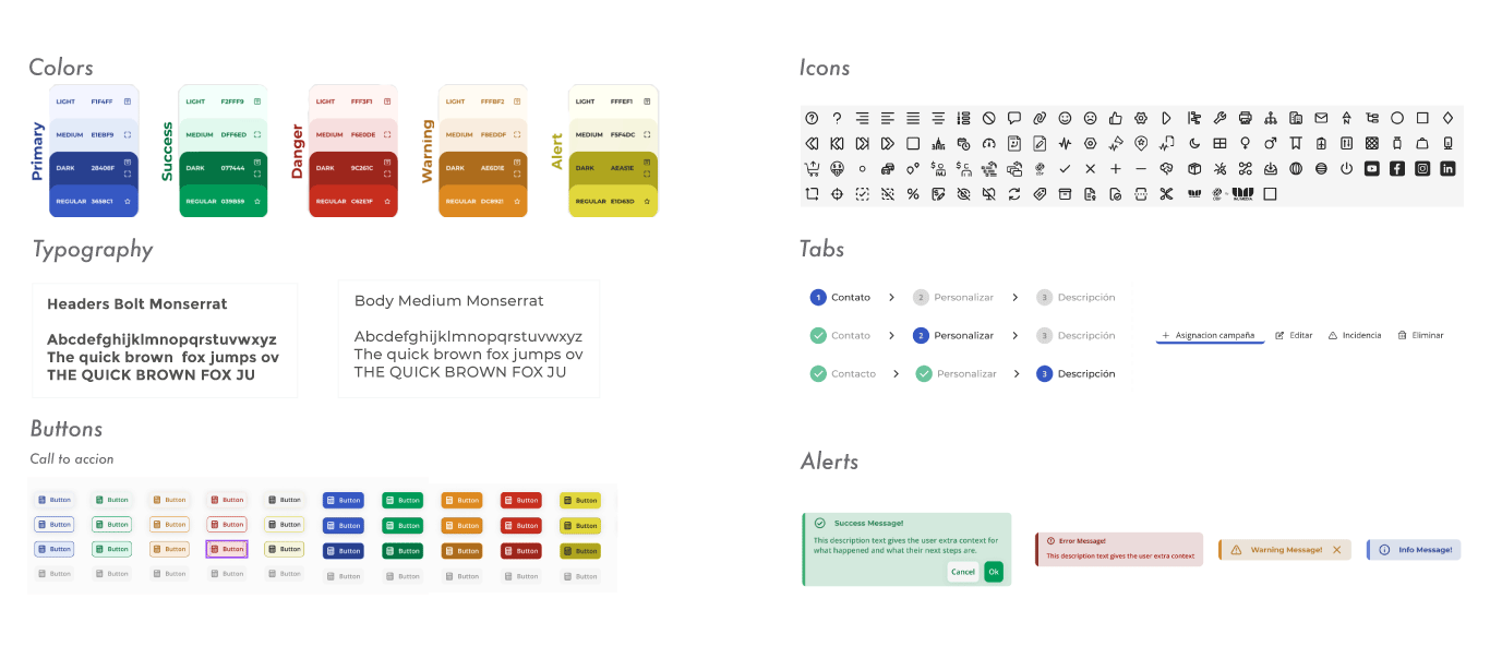 Diseño UX - UI Elements