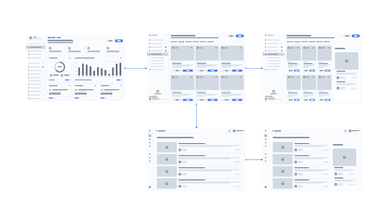 Diseño UX - wireframes